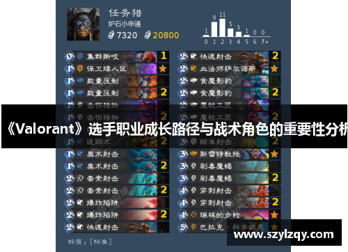 《Valorant》选手职业成长路径与战术角色的重要性分析