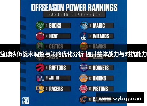 篮球队伍战术调整与策略优化分析 提升整体战力与对抗能力 篮球队伍战术调整与策略优化分析 提升整体战力与对抗能力